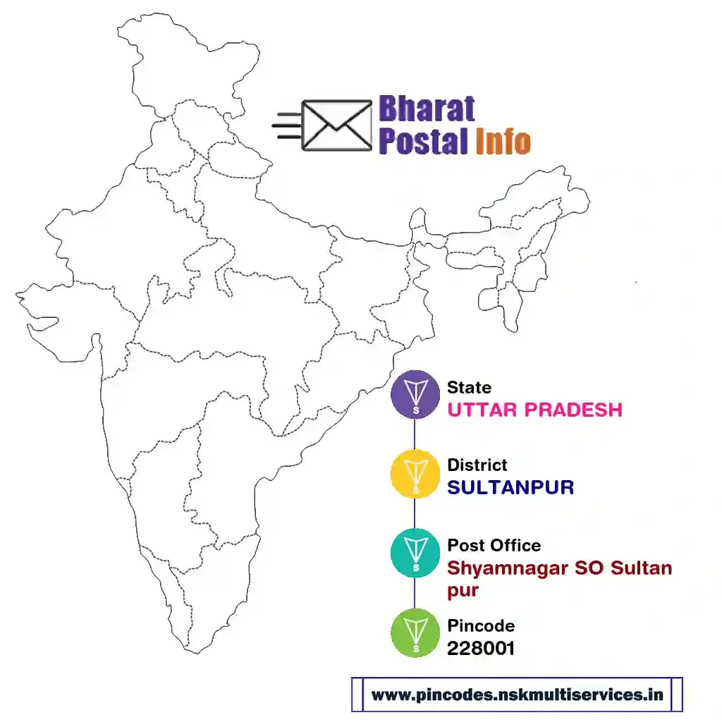 uttar pradesh-sultanpur-shyamnagar so sultanpur-228001